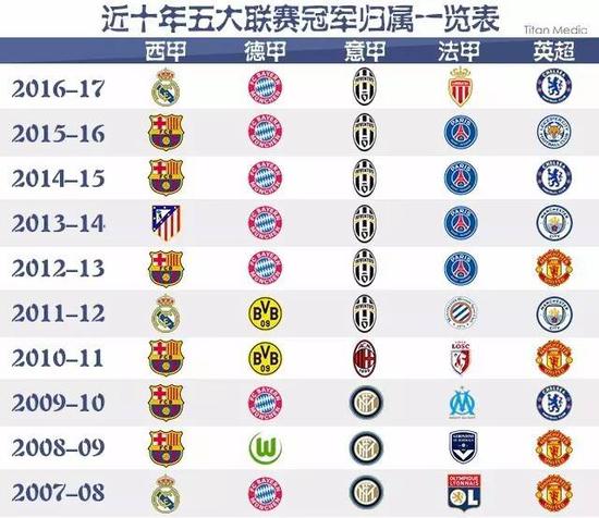 民的叙述尤